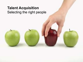 Talent Acquisition
Selecting the right people
 