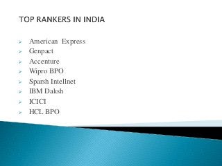  American Express
 Genpact
 Accenture
 Wipro BPO
 Sparsh Intellnet
 IBM Daksh
 ICICI
 HCL BPO
 