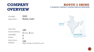 COMPANY
OVERVIEW
Founded :
Head Oﬃce :
2022
Noida, India
100
2 Cities, 2 Sites
4
3
150
Team Size:
Service Delivery:
Languages:
Clients:
Seats Count:
Website: hAps://www.route2shine.com
BANGALORE
Available Infra & Manpower with
capacity of Seats: 100
NOIDA
Seats: 150
ROUTE 2 SHINE
A L E A D I N G C O N TA C T C E N T E R S E RV I C E P ROV I D E R
 