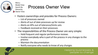 Process Owner View
• Fosters ownerships and provides for Process Owners:
– List of processes owned
– Alerts of out of date processes up for review
– Alerts on KPIs out of tolerance/limits sets
– Feedback received on their processes
• The responsibilities of the Process Owner are very simple:
– Hold frequent and regular performance reviews
– Involve everybody who is part of the process in any changes to the
process
– Maintain the documentation
– Notify everyone who needs to know of any changes
Menu:
Model View
Search By
Hierarchy
Owner View
 