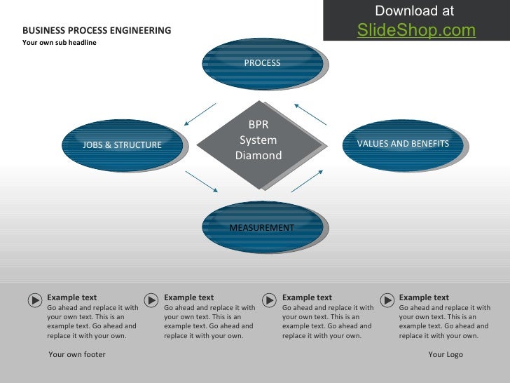 business reengineering case study business reengineering case study