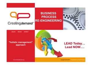 BUSINESS
PROCESS
RE-ENGINEERING
CREATE BRAND MARKET
www.creatingdemand.org Copyright 2012-2013 Presentation by: Sachin Bansal
LEAD Today…
Lead NOW….
LEAD Today…Lead NOW….
"holistic management"
approach
 