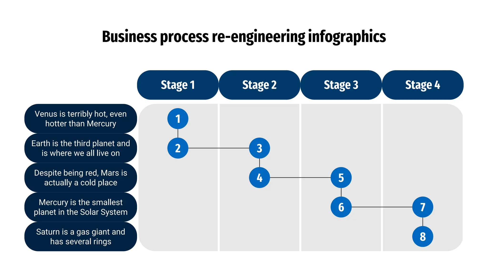 Business Process Re-engineering Infographics by Slidesgo.pptx ...