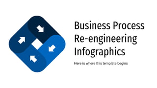 Business Process
Re-engineering
Infographics
Here is where this template begins
 