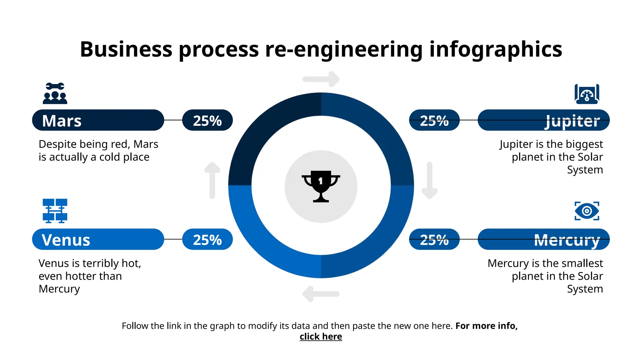 Business Process Re-engineering Infographics by Slidesgo.pptx
