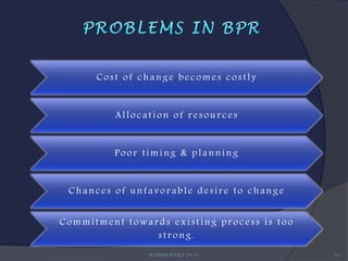 Cost of change becomes costly


          Allocation of resources


         Poor timing & planning


 Chances of unfavorable desire to change


Commitment towards existing process is too
                strong.
                BUSINESS POLICY 09-11        10
 