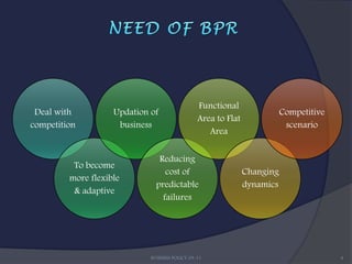 Functional
 Deal with          Updation of                                           Competitive
                                                Area to Flat
competition          business                                              scenario
                                                   Area

                                Reducing
          To become
                                  cost of                      Changing
         more flexible
                               predictable                     dynamics
          & adaptive
                                 failures




                             BUSINESS POLICY 09-11                                      4
 