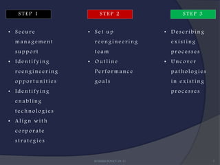 STEP 1             STEP 2                    STEP 3


• Secure          • Set up                 • Describing
  management        reengineering            existing
  support           team                     processes
• Identifying     • Outline                • Uncover
  reengineering     Performance              pathologies
  opportunities     goals                    in existing
• Identifying                                processes
  enabling
  technologies
• Align with
  corporate
  strategies


                   BUSINESS POLICY 09-11                   7
 