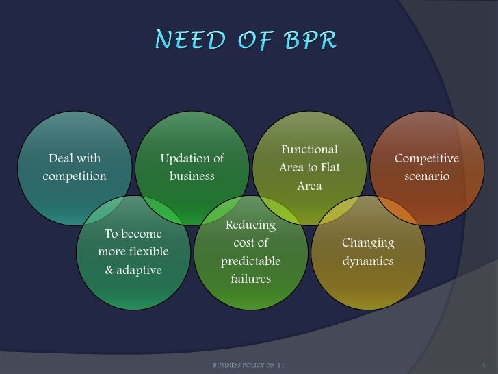 Business process reengineering