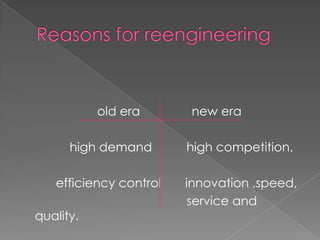 old era       new era

      high demand       high competition.

   efficiency control   innovation ,speed,
                         service and
quality.
 