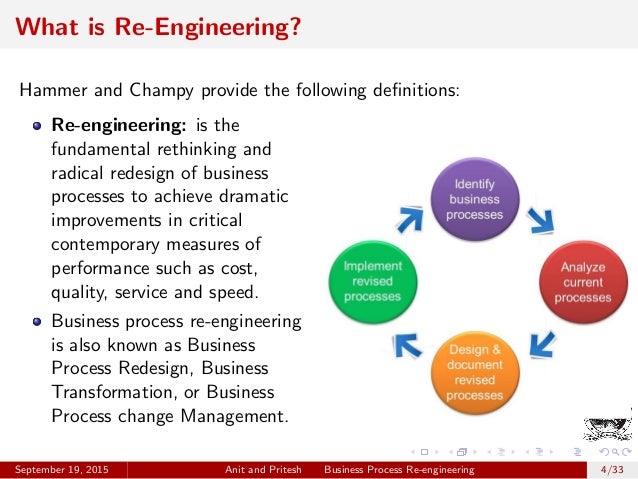 What is business process reengineering image