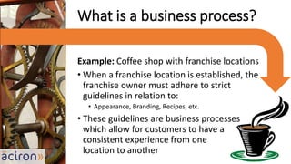 Example: Coffee shop with franchise locations
• When a franchise location is established, the
franchise owner must adhere to strict
guidelines in relation to:
• Appearance, Branding, Recipes, etc.
• These guidelines are business processes
which allow for customers to have a
consistent experience from one
location to another
What is a business process?
 