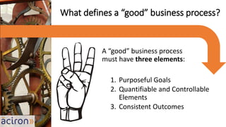 A “good” business process
must have three elements:
1. Purposeful Goals
2. Quantifiable and Controllable
Elements
3. Consistent Outcomes
What defines a “good” business process?
 