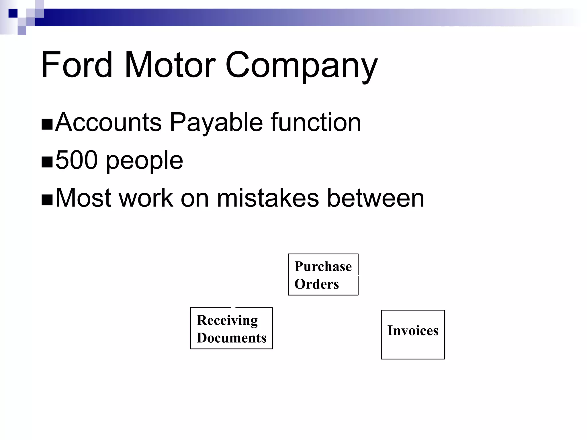 Ford Motor Company
Accounts Payable function
500 people
Most work on mistakes between
Purchase
Orders
Receiving
Documents Invoices
 