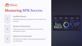 Measuring BPR Success
Establish Metrics
Identify key performance indicators to track progress and
outcomes.
Monitor Performance
Continuously measure and analyze the impact of the
redesigned processes.
Optimize Continuously
Use data-driven insights to make ongoing improvements
and refinements.
 
