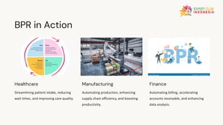 BPR in Action
Healthcare
Streamlining patient intake, reducing
wait times, and improving care quality.
Manufacturing
Automating production, enhancing
supply chain efficiency, and boosting
productivity.
Finance
Automating billing, accelerating
accounts receivable, and enhancing
data analysis.
 