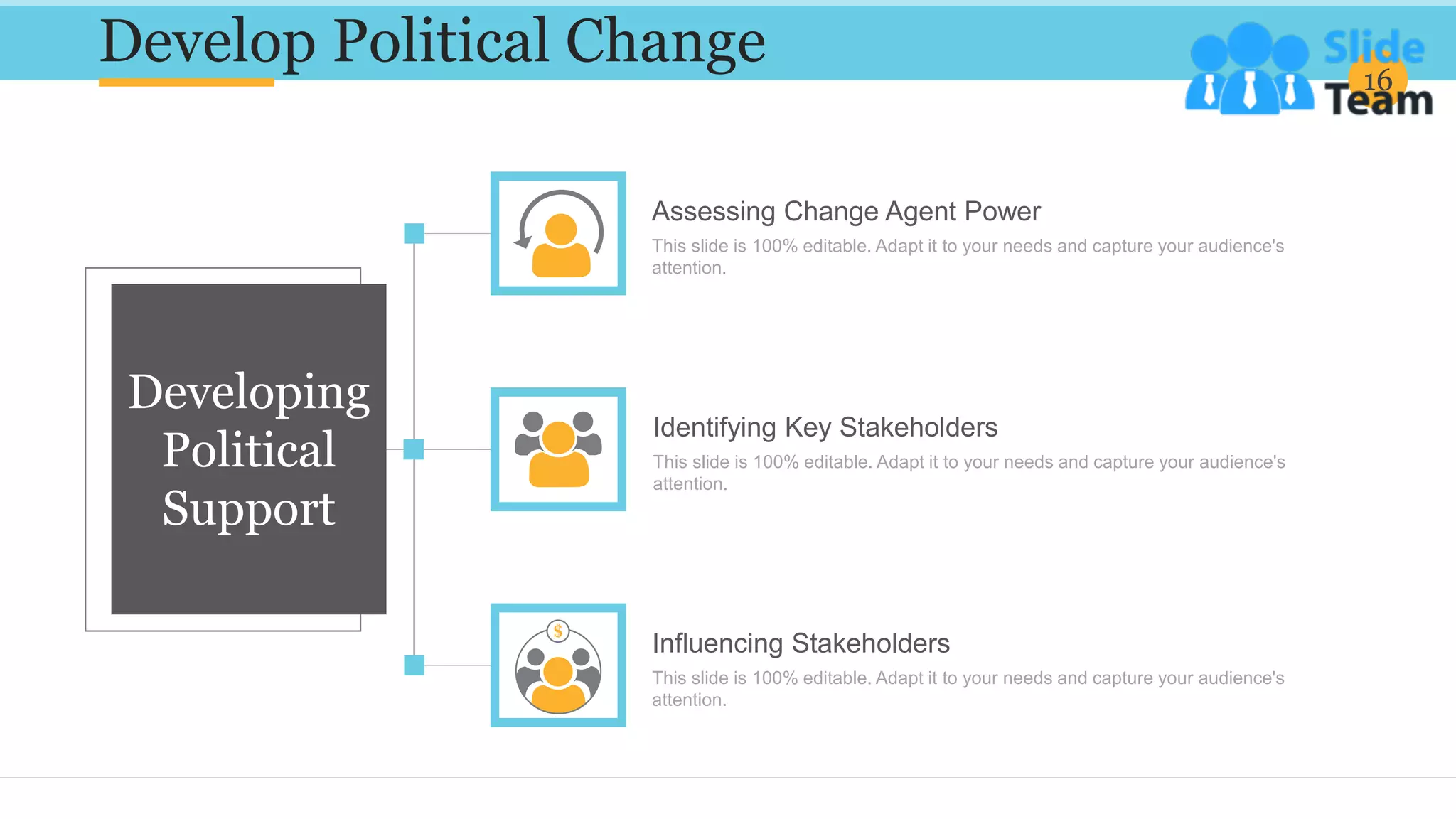 Develop Political Change 16
This slide is 100% editable. Adapt it to your needs and capture your audience's
attention.
Identifying Key Stakeholders
This slide is 100% editable. Adapt it to your needs and capture your audience's
attention.
Assessing Change Agent Power
This slide is 100% editable. Adapt it to your needs and capture your audience's
attention.
Influencing Stakeholders
Developing
Political
Support
 