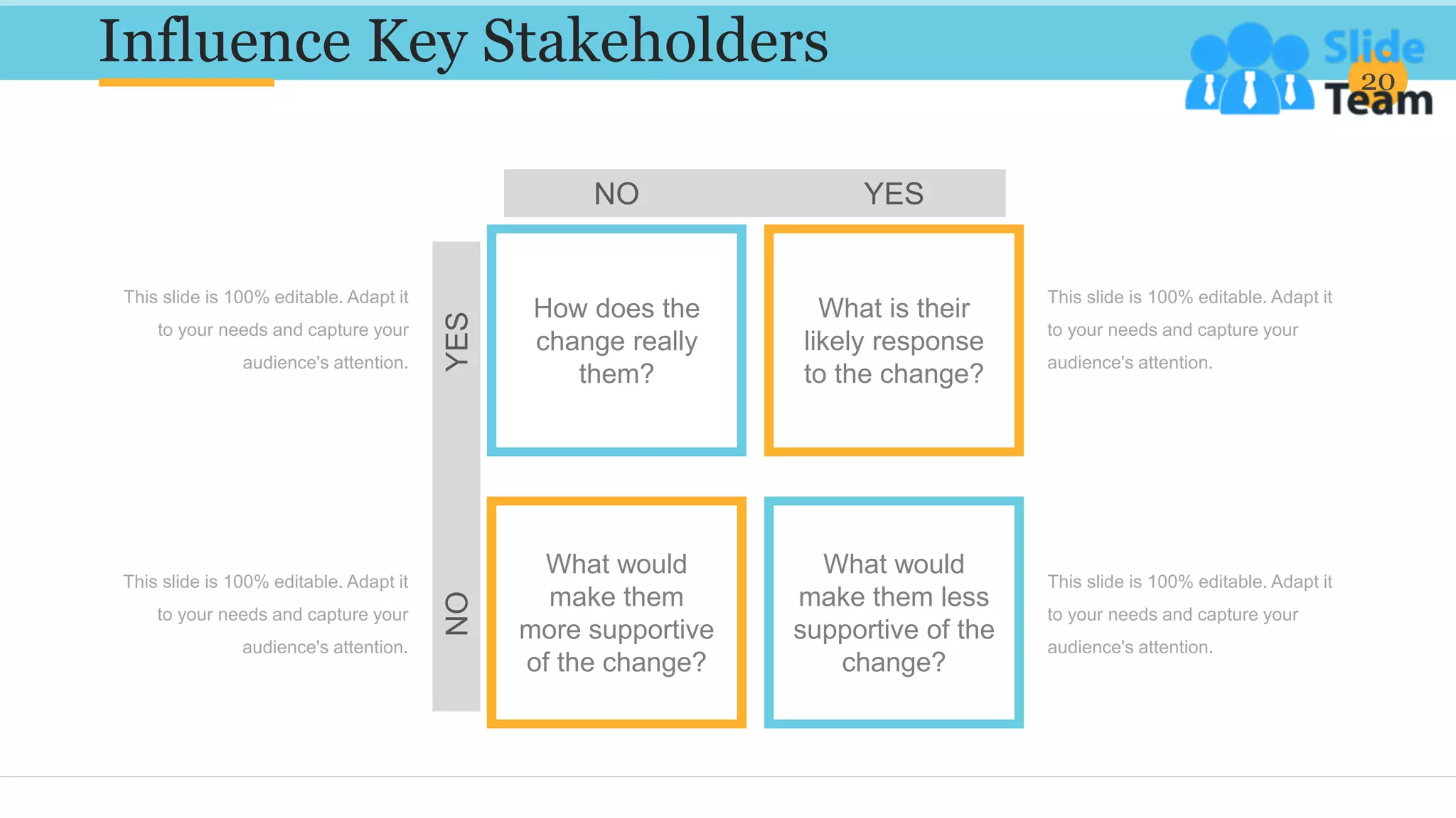 Influence Key Stakeholders 20
YES
NO
NO
YES
What is their
likely response
to the change?
What would
make them less
supportive of the
change?
How does the
change really
them?
What would
make them
more supportive
of the change?
This slide is 100% editable. Adapt it
to your needs and capture your
audience's attention.
This slide is 100% editable. Adapt it
to your needs and capture your
audience's attention.
This slide is 100% editable. Adapt it
to your needs and capture your
audience's attention.
This slide is 100% editable. Adapt it
to your needs and capture your
audience's attention.
 