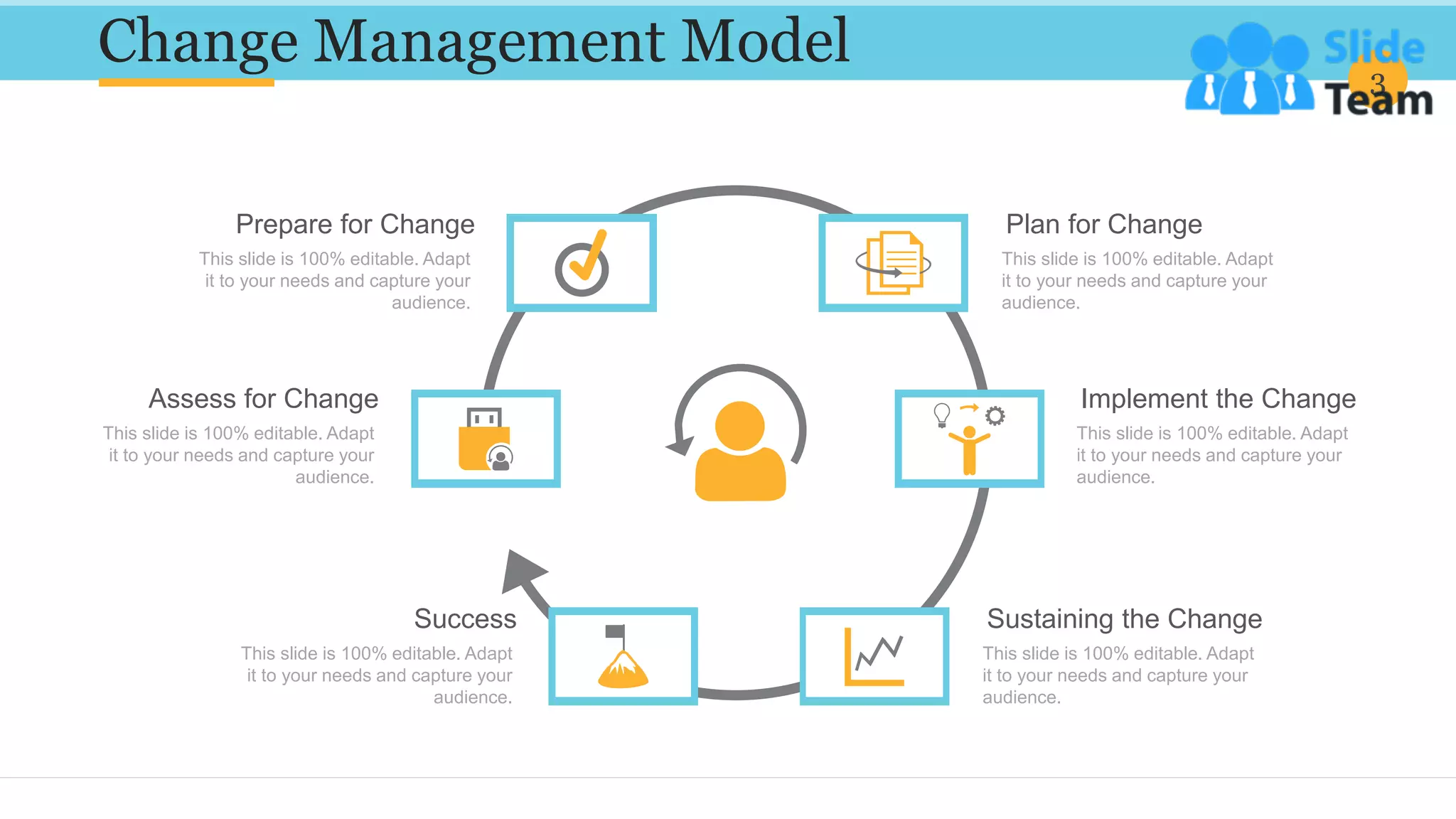 Change Management Model 3
This slide is 100% editable. Adapt
it to your needs and capture your
audience.
Assess for Change
This slide is 100% editable. Adapt
it to your needs and capture your
audience.
Prepare for Change
This slide is 100% editable. Adapt
it to your needs and capture your
audience.
Plan for Change
This slide is 100% editable. Adapt
it to your needs and capture your
audience.
Implement the Change
This slide is 100% editable. Adapt
it to your needs and capture your
audience.
Sustaining the Change
This slide is 100% editable. Adapt
it to your needs and capture your
audience.
Success
 