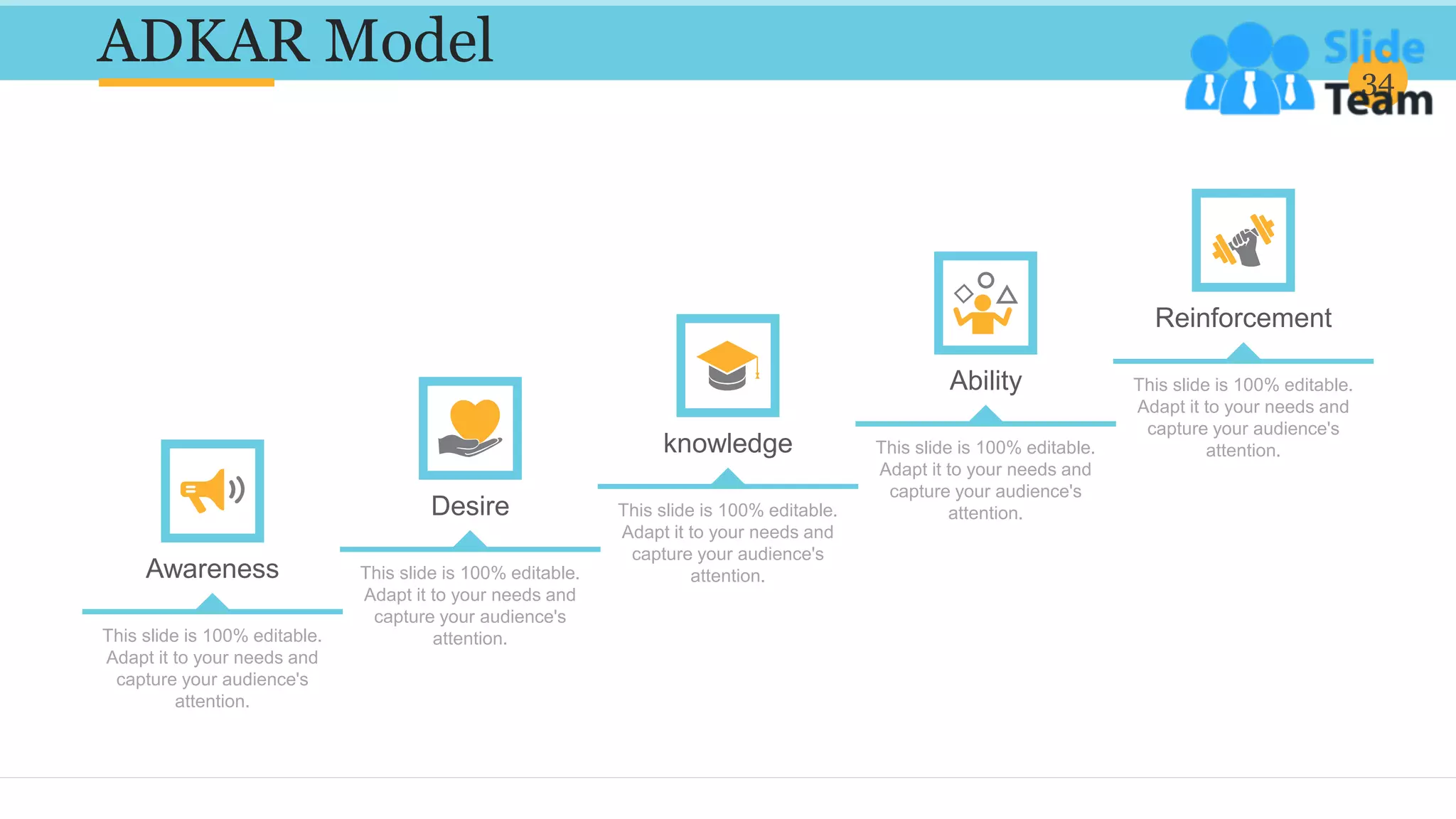 ADKAR Model 34
This slide is 100% editable.
Adapt it to your needs and
capture your audience's
attention.
Awareness This slide is 100% editable.
Adapt it to your needs and
capture your audience's
attention.
Desire This slide is 100% editable.
Adapt it to your needs and
capture your audience's
attention.
knowledge This slide is 100% editable.
Adapt it to your needs and
capture your audience's
attention.
Ability This slide is 100% editable.
Adapt it to your needs and
capture your audience's
attention.
Reinforcement
 