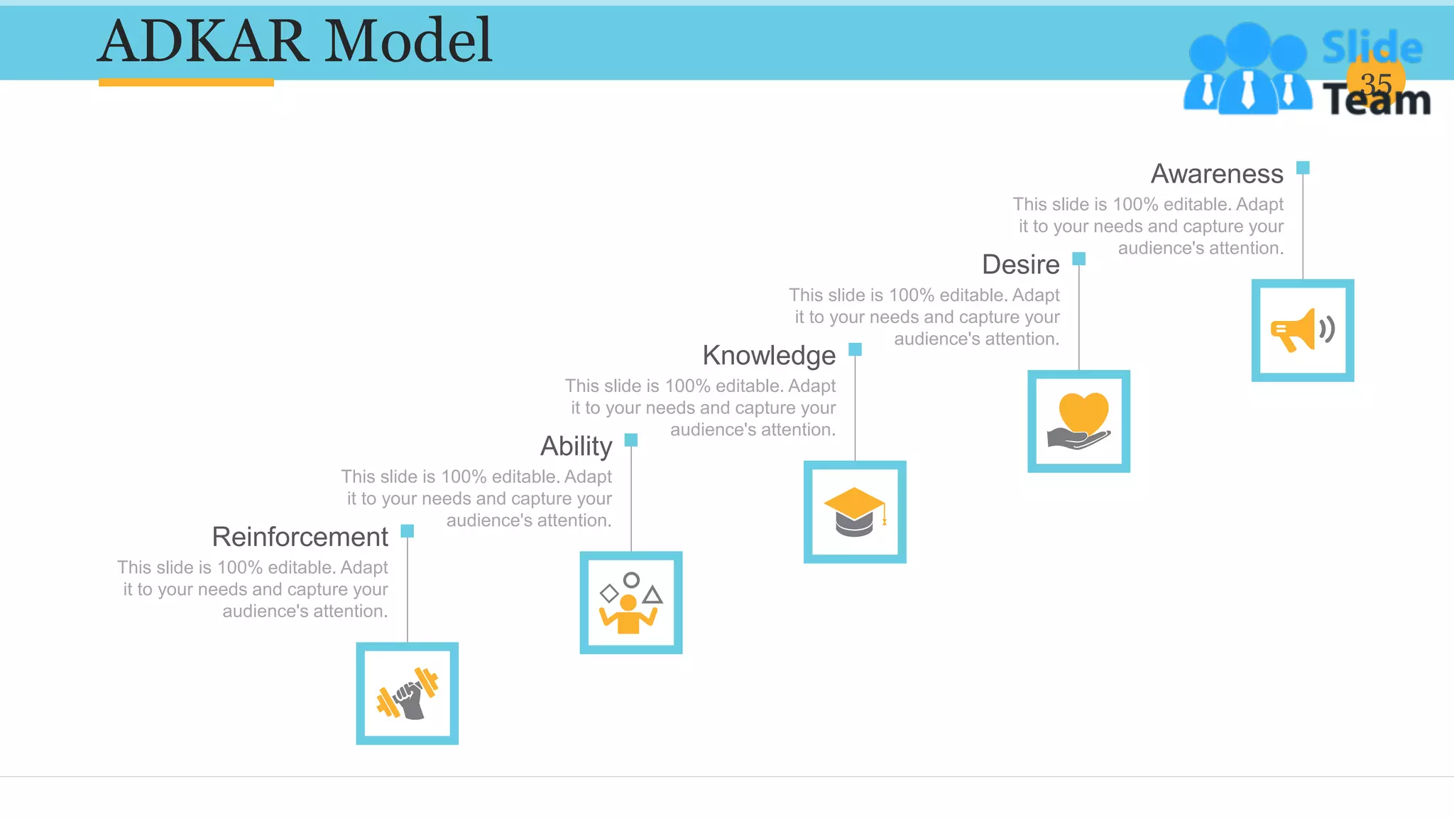 ADKAR Model 35
This slide is 100% editable. Adapt
it to your needs and capture your
audience's attention.
Reinforcement
This slide is 100% editable. Adapt
it to your needs and capture your
audience's attention.
Ability
This slide is 100% editable. Adapt
it to your needs and capture your
audience's attention.
Knowledge
This slide is 100% editable. Adapt
it to your needs and capture your
audience's attention.
Desire
This slide is 100% editable. Adapt
it to your needs and capture your
audience's attention.
Awareness
 