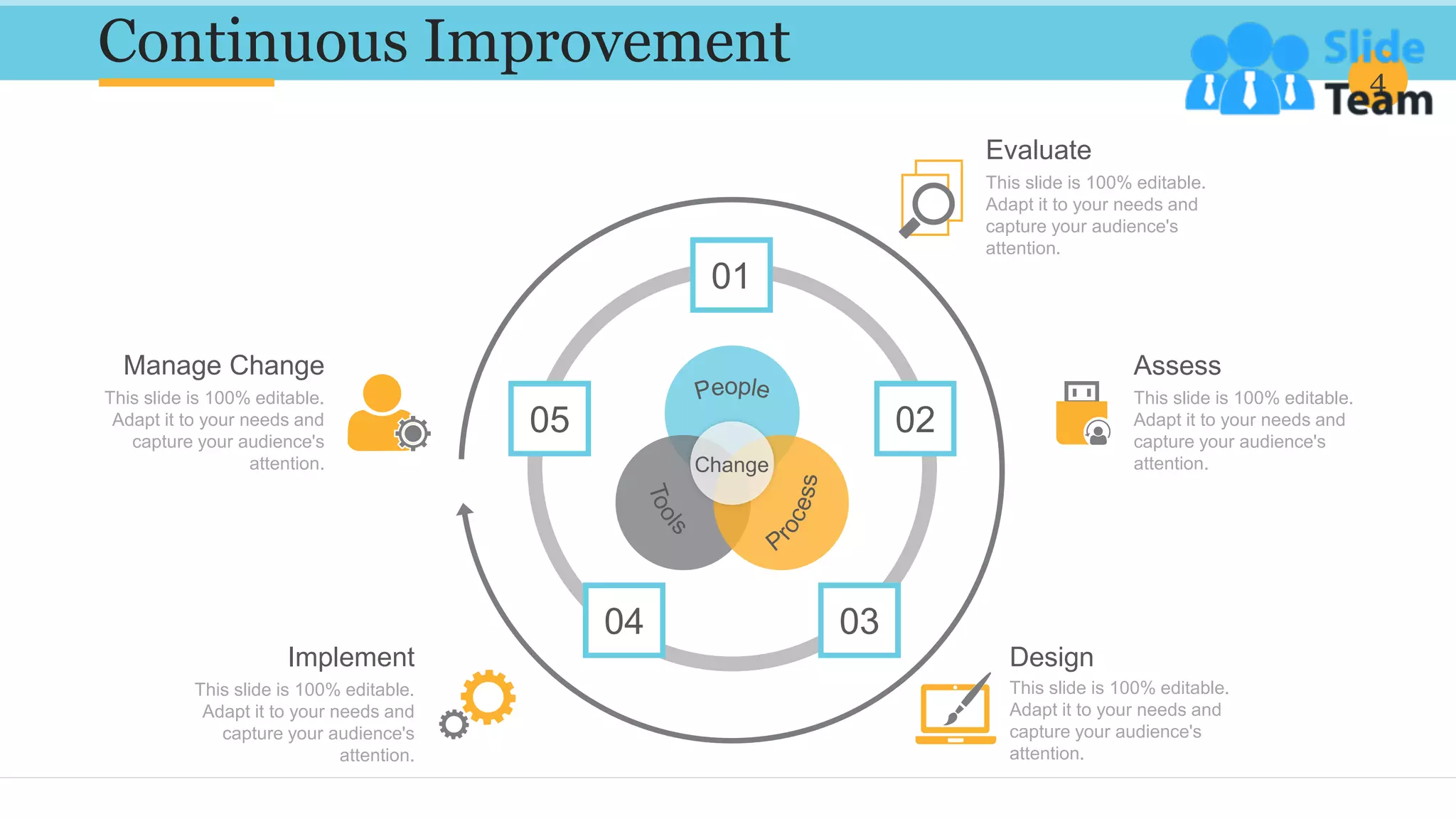 Continuous Improvement 4
This slide is 100% editable.
Adapt it to your needs and
capture your audience's
attention.
Evaluate
This slide is 100% editable.
Adapt it to your needs and
capture your audience's
attention.
Assess
This slide is 100% editable.
Adapt it to your needs and
capture your audience's
attention.
Design
This slide is 100% editable.
Adapt it to your needs and
capture your audience's
attention.
Implement
This slide is 100% editable.
Adapt it to your needs and
capture your audience's
attention.
Manage Change
Change
01
02
03
04
05
 