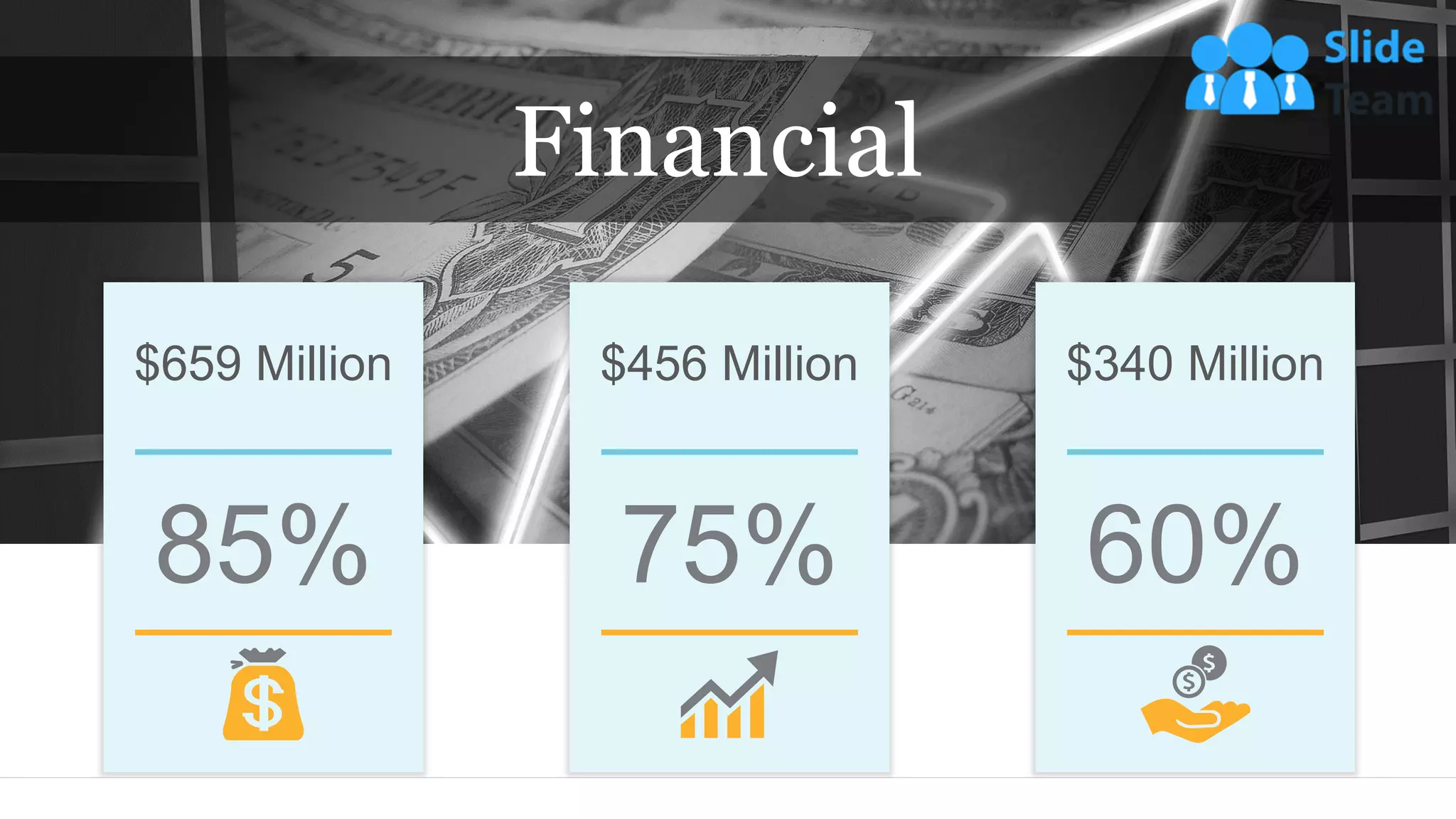 Financial
$659 Million
85%
$456 Million
75%
$340 Million
60%
 