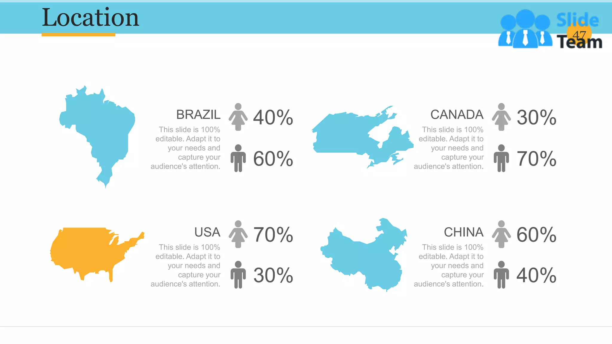 47
Location
This slide is 100%
editable. Adapt it to
your needs and
capture your
audience's attention.
BRAZIL 40%
60%
This slide is 100%
editable. Adapt it to
your needs and
capture your
audience's attention.
USA 70%
30%
This slide is 100%
editable. Adapt it to
your needs and
capture your
audience's attention.
CHINA
40%
60%
This slide is 100%
editable. Adapt it to
your needs and
capture your
audience's attention.
CANADA
70%
30%
 