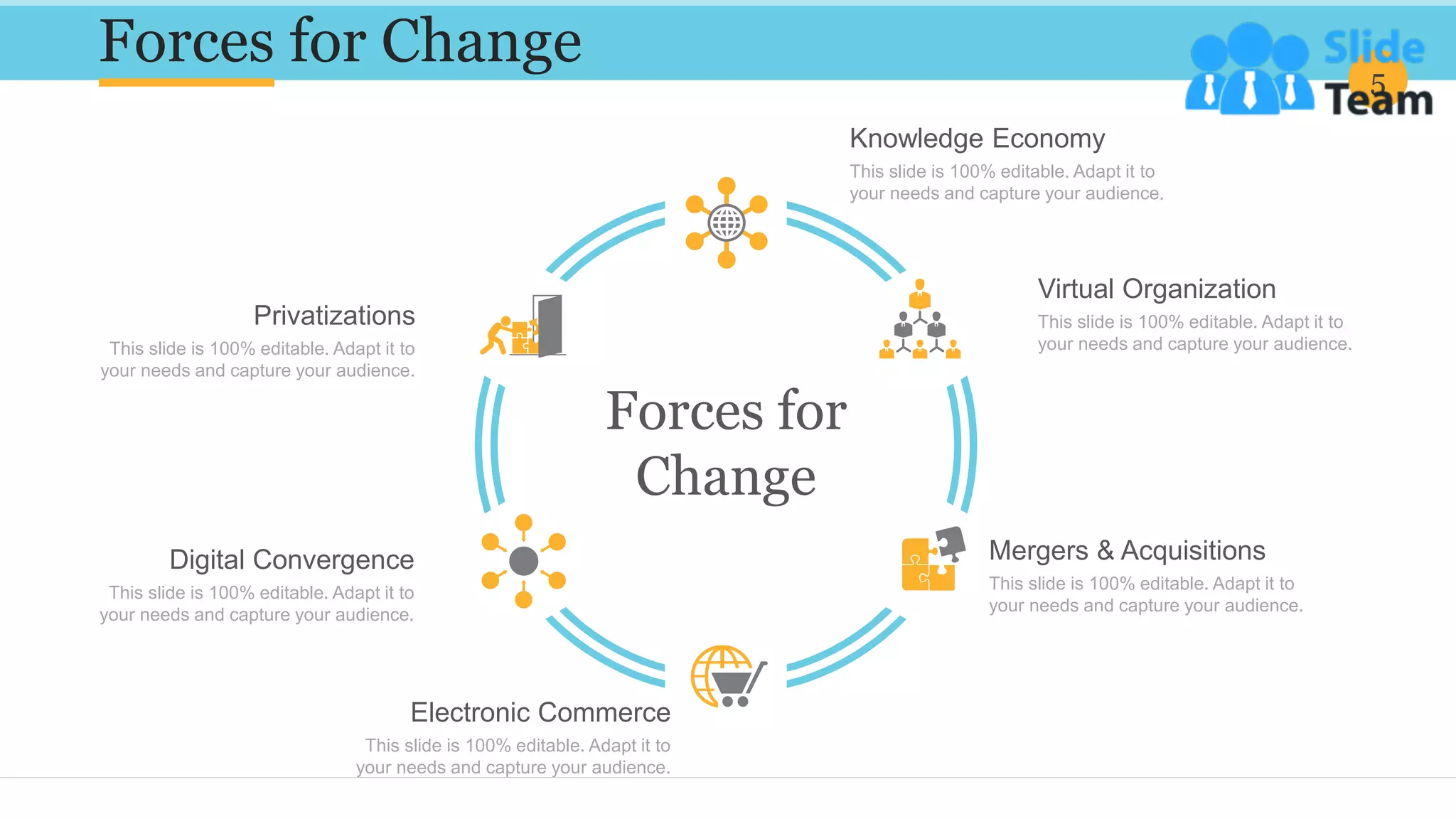 Forces for Change 5
This slide is 100% editable. Adapt it to
your needs and capture your audience.
Knowledge Economy
This slide is 100% editable. Adapt it to
your needs and capture your audience.
Mergers & Acquisitions
This slide is 100% editable. Adapt it to
your needs and capture your audience.
Virtual Organization
This slide is 100% editable. Adapt it to
your needs and capture your audience.
Privatizations
This slide is 100% editable. Adapt it to
your needs and capture your audience.
Digital Convergence
This slide is 100% editable. Adapt it to
your needs and capture your audience.
Electronic Commerce
Forces for
Change
 