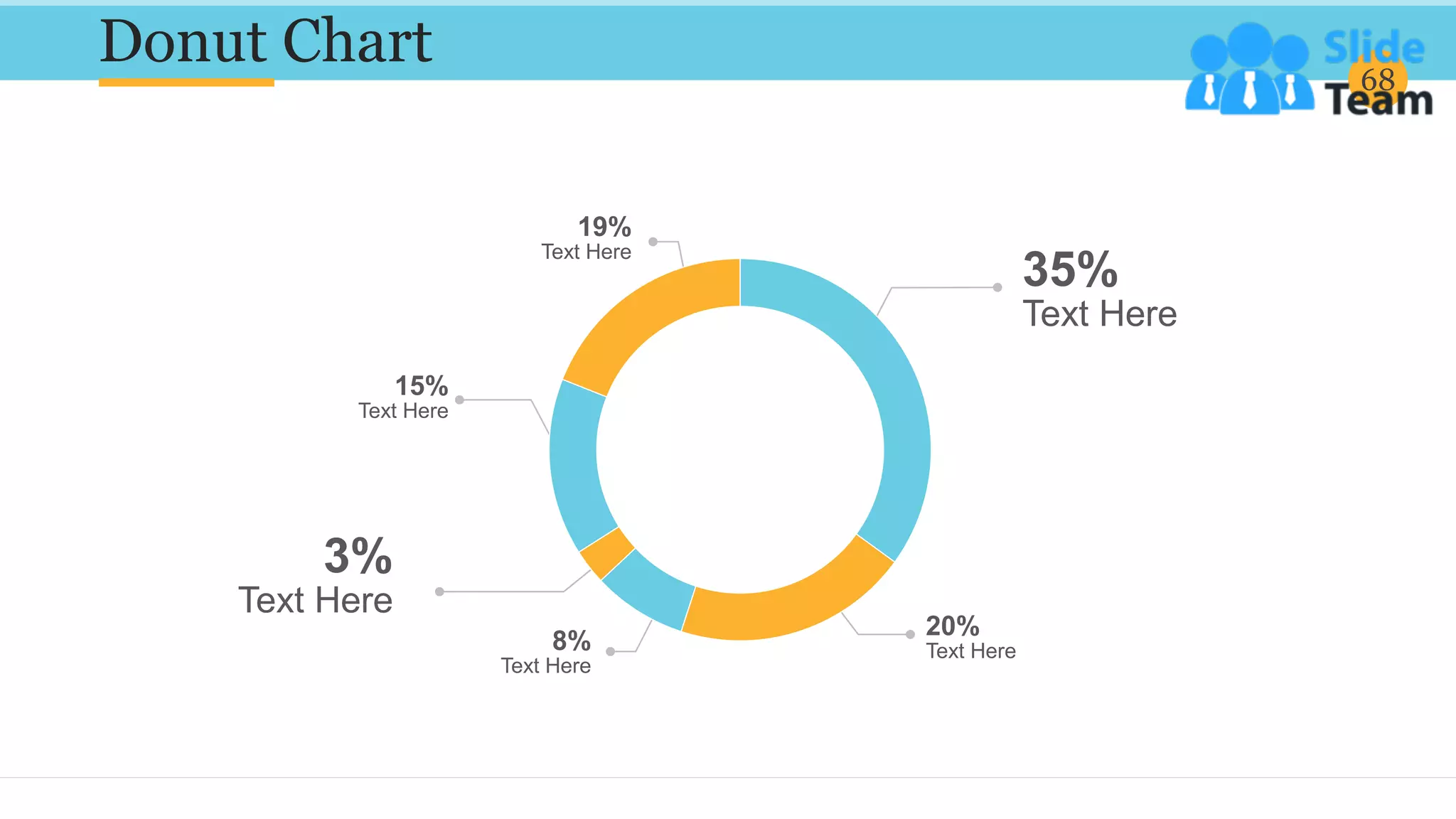 Donut Chart 68
8%
Text Here
20%
Text Here
3%
Text Here
35%
Text Here
15%
Text Here
19%
Text Here
 