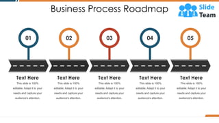 Business Process Roadmap
Text Here
This slide is 100%
editable. Adapt it to your
needs and capture your
audience's attention.
Text Here
This slide is 100%
editable. Adapt it to your
needs and capture your
audience's attention.
Text Here
This slide is 100%
editable. Adapt it to your
needs and capture your
audience's attention.
Text Here
This slide is 100%
editable. Adapt it to your
needs and capture your
audience's attention.
Text Here
This slide is 100%
editable. Adapt it to your
needs and capture your
audience's attention.
01 02 03 04 05
 