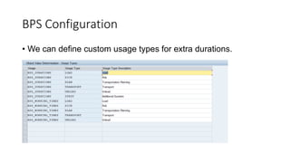 BPS Configuration
• We can define custom usage types for extra durations.
 