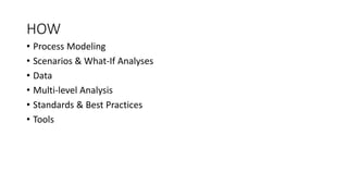 HOW 
• Process Modeling 
• Scenarios & What-If Analyses 
• Data 
• Multi-level Analysis 
• Standards & Best Practices 
• Tools 
 