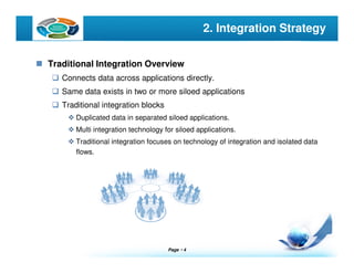 Page  4
LOGO 2. Integration Strategy
Traditional Integration Overview
Connects data across applications directly.
Same data exists in two or more siloed applications
Traditional integration blocks
Duplicated data in separated siloed applications.
Multi integration technology for siloed applications.
Traditional integration focuses on technology of integration and isolated data
flows.
 