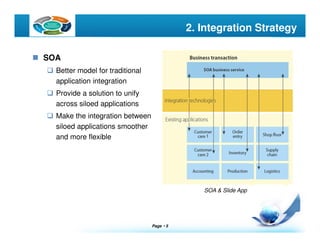 Page  5
LOGO 2. Integration Strategy
SOA
Better model for traditional
application integration
Provide a solution to unify
across siloed applications
Make the integration between
siloed applications smoother
and more flexible
SOA & Slide App
 