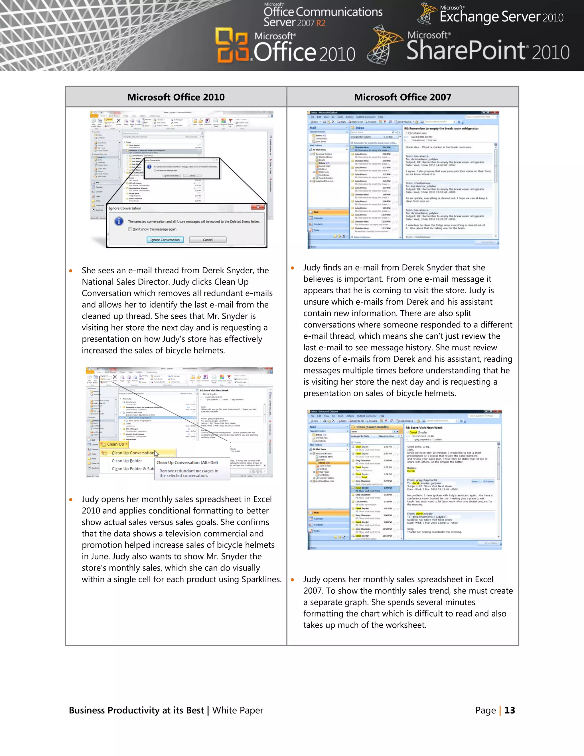 Microsoft Office 2010                                          Microsoft Office 2007




   She sees an e-mail thread from Derek Snyder, the             Judy finds an e-mail from Derek Snyder that she
    National Sales Director. Judy clicks Clean Up                 believes is important. From one e-mail message it
    Conversation which removes all redundant e-mails              appears that he is coming to visit the store. Judy is
    and allows her to identify the last e-mail from the           unsure which e-mails from Derek and his assistant
    cleaned up thread. She sees that Mr. Snyder is                contain new information. There are also split
    visiting her store the next day and is requesting a           conversations where someone responded to a different
    presentation on how Judy‘s store has effectively              e-mail thread, which means she can‘t just review the
    increased the sales of bicycle helmets.                       last e-mail to see message history. She must review
                                                                  dozens of e-mails from Derek and his assistant, reading
                                                                  messages multiple times before understanding that he
                                                                  is visiting her store the next day and is requesting a
                                                                  presentation on sales of bicycle helmets.




   Judy opens her monthly sales spreadsheet in Excel
    2010 and applies conditional formatting to better
    show actual sales versus sales goals. She confirms
    that the data shows a television commercial and
    promotion helped increase sales of bicycle helmets
    in June. Judy also wants to show Mr. Snyder the
    store‘s monthly sales, which she can do visually
    within a single cell for each product using Sparklines.      Judy opens her monthly sales spreadsheet in Excel
                                                                  2007. To show the monthly sales trend, she must create
                                                                  a separate graph. She spends several minutes
                                                                  formatting the chart which is difficult to read and also
                                                                  takes up much of the worksheet.




Business Productivity at its Best | White Paper                                                                Page | 13
 