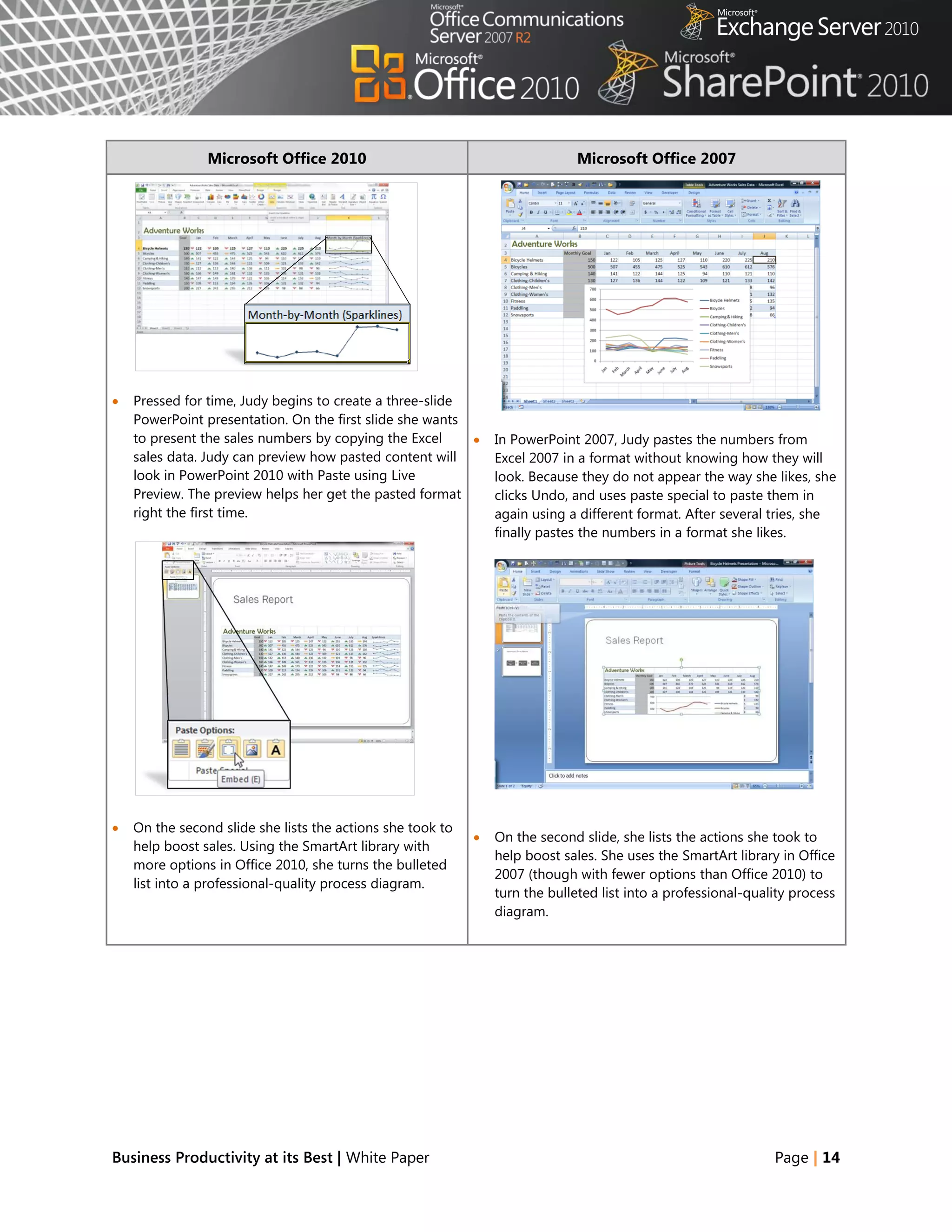 Microsoft Office 2010                                         Microsoft Office 2007




   Pressed for time, Judy begins to create a three-slide
    PowerPoint presentation. On the first slide she wants
    to present the sales numbers by copying the Excel          In PowerPoint 2007, Judy pastes the numbers from
    sales data. Judy can preview how pasted content will        Excel 2007 in a format without knowing how they will
    look in PowerPoint 2010 with Paste using Live               look. Because they do not appear the way she likes, she
    Preview. The preview helps her get the pasted format        clicks Undo, and uses paste special to paste them in
    right the first time.                                       again using a different format. After several tries, she
                                                                finally pastes the numbers in a format she likes.




   On the second slide she lists the actions she took to
                                                               On the second slide, she lists the actions she took to
    help boost sales. Using the SmartArt library with
                                                                help boost sales. She uses the SmartArt library in Office
    more options in Office 2010, she turns the bulleted
                                                                2007 (though with fewer options than Office 2010) to
    list into a professional-quality process diagram.
                                                                turn the bulleted list into a professional-quality process
                                                                diagram.




Business Productivity at its Best | White Paper                                                                Page | 14
 