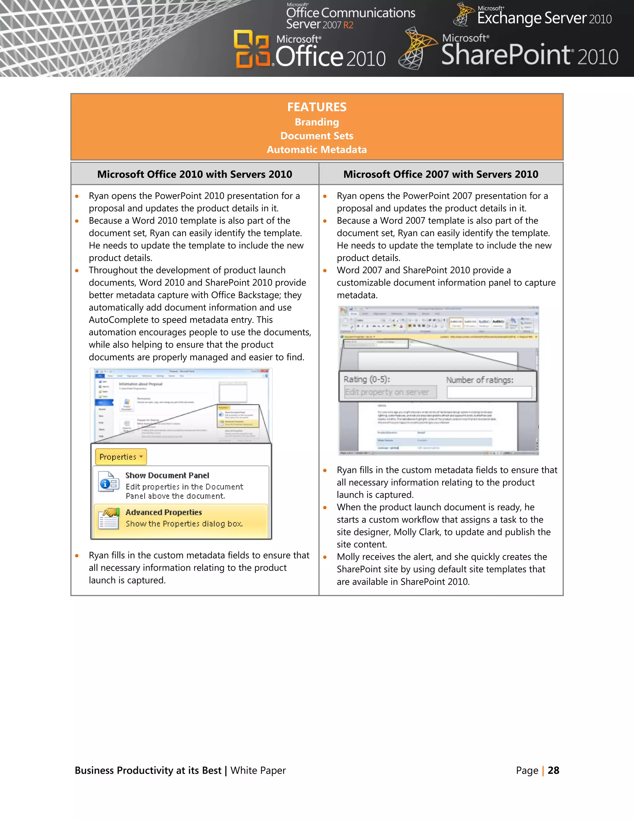 FEATURES
                                                    Branding
                                                  Document Sets
                                                Automatic Metadata

      Microsoft Office 2010 with Servers 2010                      Microsoft Office 2007 with Servers 2010

   Ryan opens the PowerPoint 2010 presentation for a            Ryan opens the PowerPoint 2007 presentation for a
    proposal and updates the product details in it.               proposal and updates the product details in it.
   Because a Word 2010 template is also part of the             Because a Word 2007 template is also part of the
    document set, Ryan can easily identify the template.          document set, Ryan can easily identify the template.
    He needs to update the template to include the new            He needs to update the template to include the new
    product details.                                              product details.
   Throughout the development of product launch                 Word 2007 and SharePoint 2010 provide a
    documents, Word 2010 and SharePoint 2010 provide              customizable document information panel to capture
    better metadata capture with Office Backstage; they           metadata.
    automatically add document information and use
    AutoComplete to speed metadata entry. This
    automation encourages people to use the documents,
    while also helping to ensure that the product
    documents are properly managed and easier to find.




                                                                 Ryan fills in the custom metadata fields to ensure that
                                                                  all necessary information relating to the product
                                                                  launch is captured.
                                                                 When the product launch document is ready, he
                                                                  starts a custom workflow that assigns a task to the
                                                                  site designer, Molly Clark, to update and publish the
                                                                  site content.
   Ryan fills in the custom metadata fields to ensure that      Molly receives the alert, and she quickly creates the
    all necessary information relating to the product             SharePoint site by using default site templates that
    launch is captured.                                           are available in SharePoint 2010.




Business Productivity at its Best | White Paper                                                               Page | 28
 
