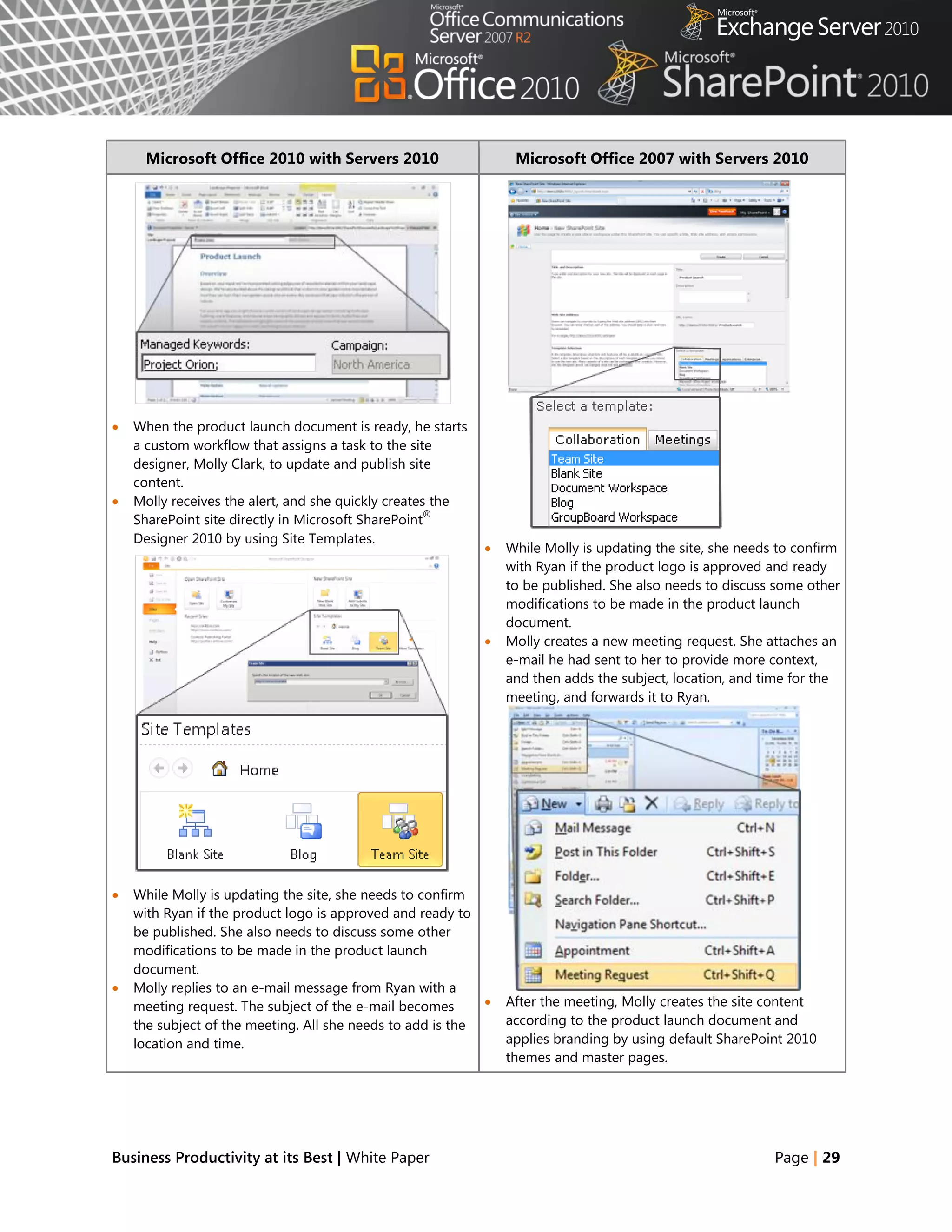 Microsoft Office 2010 with Servers 2010                     Microsoft Office 2007 with Servers 2010




   When the product launch document is ready, he starts
    a custom workflow that assigns a task to the site
    designer, Molly Clark, to update and publish site
    content.
   Molly receives the alert, and she quickly creates the
                                                     ®
    SharePoint site directly in Microsoft SharePoint
    Designer 2010 by using Site Templates.
                                                               While Molly is updating the site, she needs to confirm
                                                                with Ryan if the product logo is approved and ready
                                                                to be published. She also needs to discuss some other
                                                                modifications to be made in the product launch
                                                                document.
                                                               Molly creates a new meeting request. She attaches an
                                                                e-mail he had sent to her to provide more context,
                                                                and then adds the subject, location, and time for the
                                                                meeting, and forwards it to Ryan.




   While Molly is updating the site, she needs to confirm
    with Ryan if the product logo is approved and ready to
    be published. She also needs to discuss some other
    modifications to be made in the product launch
    document.
   Molly replies to an e-mail message from Ryan with a
    meeting request. The subject of the e-mail becomes         After the meeting, Molly creates the site content
    the subject of the meeting. All she needs to add is the     according to the product launch document and
    location and time.                                          applies branding by using default SharePoint 2010
                                                                themes and master pages.




Business Productivity at its Best | White Paper                                                            Page | 29
 
