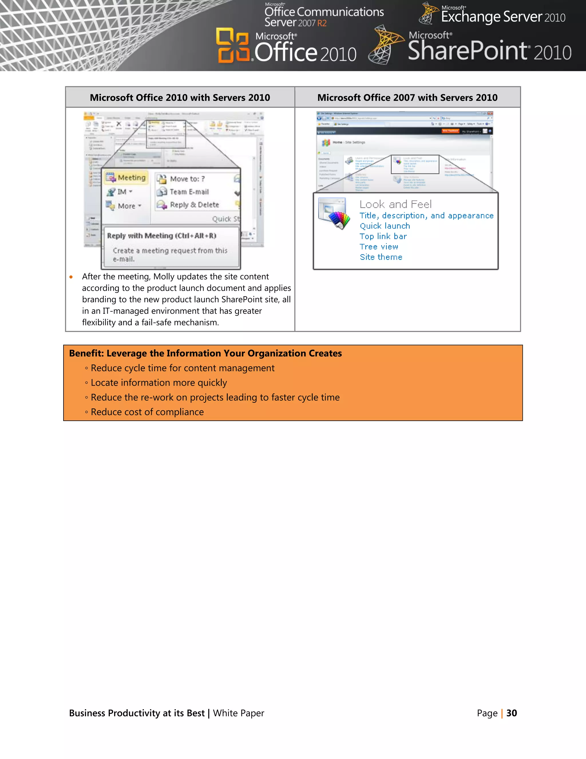 Microsoft Office 2010 with Servers 2010                 Microsoft Office 2007 with Servers 2010




   After the meeting, Molly updates the site content
    according to the product launch document and applies
    branding to the new product launch SharePoint site, all
    in an IT-managed environment that has greater
    flexibility and a fail-safe mechanism.


Benefit: Leverage the Information Your Organization Creates
    ◦ Reduce cycle time for content management
    ◦ Locate information more quickly
    ◦ Reduce the re-work on projects leading to faster cycle time
    ◦ Reduce cost of compliance




Business Productivity at its Best | White Paper                                                 Page | 30
 