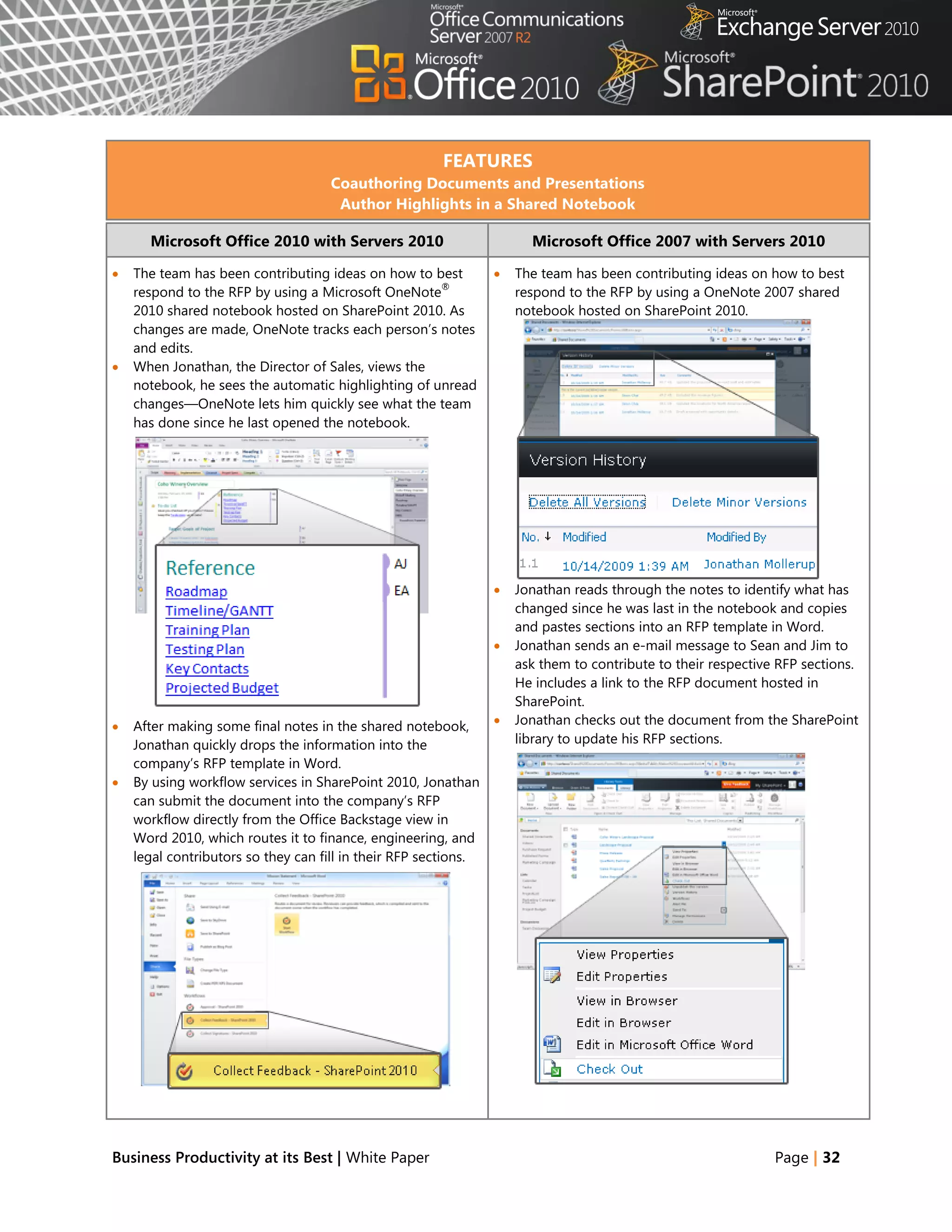 FEATURES
                                     Coauthoring Documents and Presentations
                                      Author Highlights in a Shared Notebook

      Microsoft Office 2010 with Servers 2010                          Microsoft Office 2007 with Servers 2010

   The team has been contributing ideas on how to best             The team has been contributing ideas on how to best
                                                     ®
    respond to the RFP by using a Microsoft OneNote                  respond to the RFP by using a OneNote 2007 shared
    2010 shared notebook hosted on SharePoint 2010. As               notebook hosted on SharePoint 2010.
    changes are made, OneNote tracks each person‘s notes
    and edits.
   When Jonathan, the Director of Sales, views the
    notebook, he sees the automatic highlighting of unread
    changes—OneNote lets him quickly see what the team
    has done since he last opened the notebook.




                                                                    Jonathan reads through the notes to identify what has
                                                                     changed since he was last in the notebook and copies
                                                                     and pastes sections into an RFP template in Word.
                                                                    Jonathan sends an e-mail message to Sean and Jim to
                                                                     ask them to contribute to their respective RFP sections.
                                                                     He includes a link to the RFP document hosted in
                                                                     SharePoint.
   After making some final notes in the shared notebook,           Jonathan checks out the document from the SharePoint
    Jonathan quickly drops the information into the                  library to update his RFP sections.
    company‘s RFP template in Word.
   By using workflow services in SharePoint 2010, Jonathan
    can submit the document into the company‘s RFP
    workflow directly from the Office Backstage view in
    Word 2010, which routes it to finance, engineering, and
    legal contributors so they can fill in their RFP sections.




Business Productivity at its Best | White Paper                                                                Page | 32
 