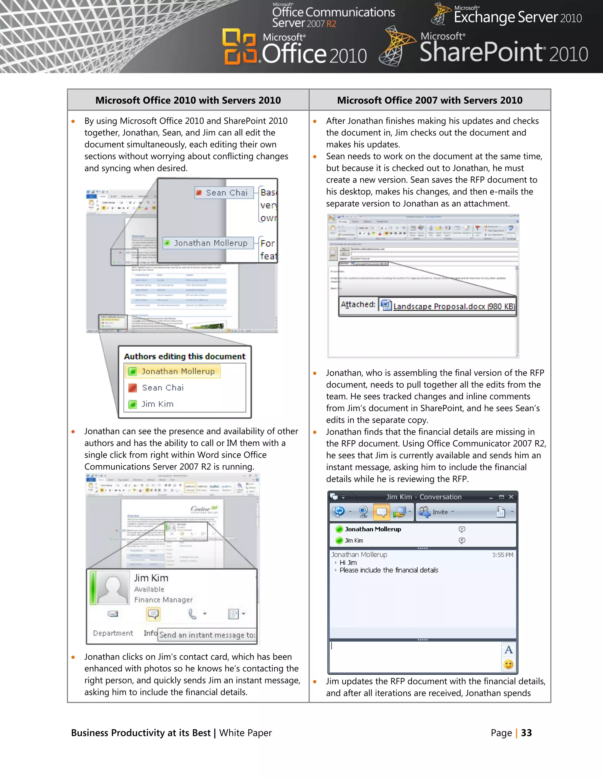 Microsoft Office 2010 with Servers 2010                       Microsoft Office 2007 with Servers 2010

   By using Microsoft Office 2010 and SharePoint 2010           After Jonathan finishes making his updates and checks
    together, Jonathan, Sean, and Jim can all edit the            the document in, Jim checks out the document and
    document simultaneously, each editing their own               makes his updates.
    sections without worrying about conflicting changes          Sean needs to work on the document at the same time,
    and syncing when desired.                                     but because it is checked out to Jonathan, he must
                                                                  create a new version. Sean saves the RFP document to
                                                                  his desktop, makes his changes, and then e-mails the
                                                                  separate version to Jonathan as an attachment.




                                                                 Jonathan, who is assembling the final version of the RFP
                                                                  document, needs to pull together all the edits from the
                                                                  team. He sees tracked changes and inline comments
                                                                  from Jim‘s document in SharePoint, and he sees Sean‘s
                                                                  edits in the separate copy.
   Jonathan can see the presence and availability of other      Jonathan finds that the financial details are missing in
    authors and has the ability to call or IM them with a         the RFP document. Using Office Communicator 2007 R2,
    single click from right within Word since Office              he sees that Jim is currently available and sends him an
    Communications Server 2007 R2 is running.                     instant message, asking him to include the financial
                                                                  details while he is reviewing the RFP.




   Jonathan clicks on Jim‘s contact card, which has been
    enhanced with photos so he knows he‘s contacting the
    right person, and quickly sends Jim an instant message,      Jim updates the RFP document with the financial details,
    asking him to include the financial details.                  and after all iterations are received, Jonathan spends



Business Productivity at its Best | White Paper                                                            Page | 33
 