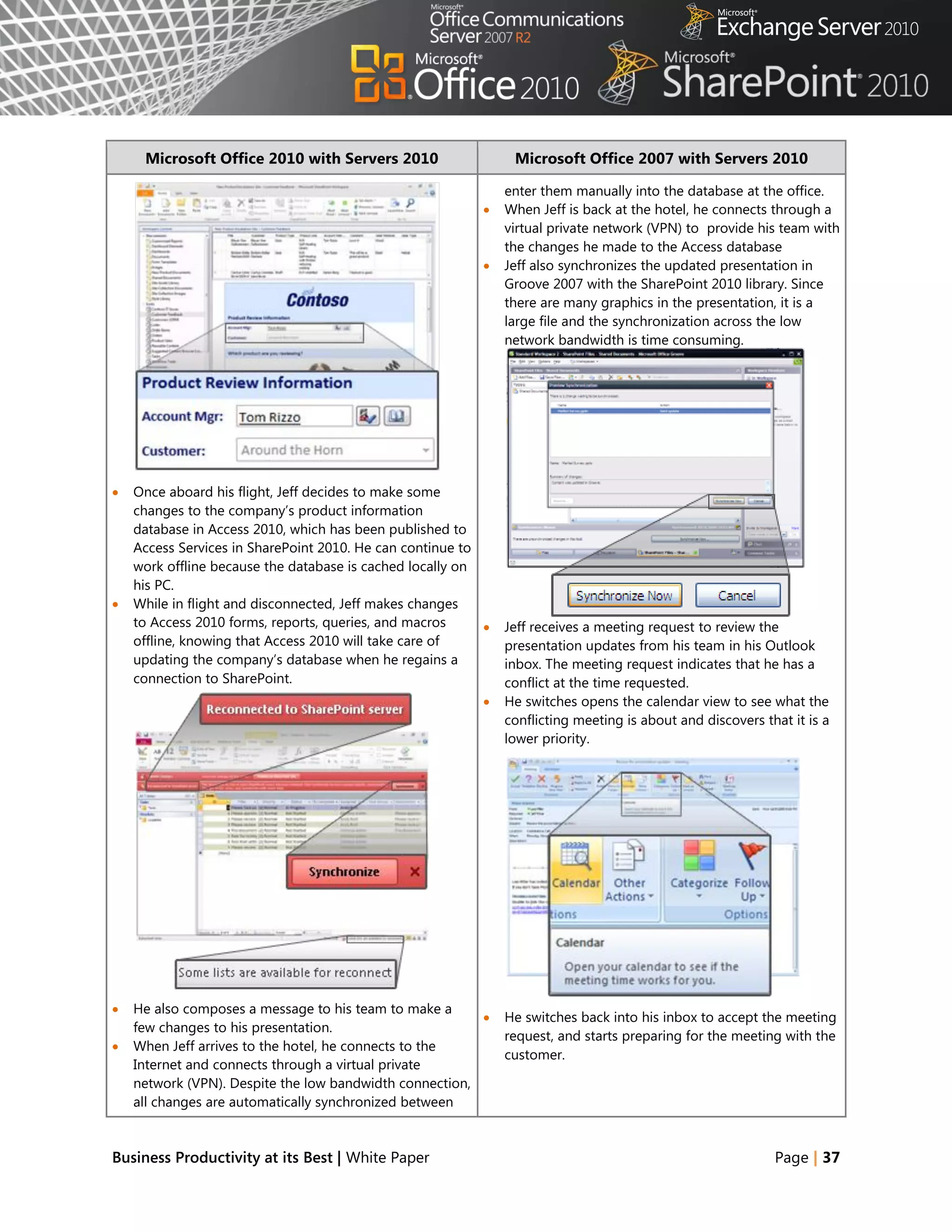 Microsoft Office 2010 with Servers 2010                    Microsoft Office 2007 with Servers 2010

                                                               enter them manually into the database at the office.
                                                              When Jeff is back at the hotel, he connects through a
                                                               virtual private network (VPN) to provide his team with
                                                               the changes he made to the Access database
                                                              Jeff also synchronizes the updated presentation in
                                                               Groove 2007 with the SharePoint 2010 library. Since
                                                               there are many graphics in the presentation, it is a
                                                               large file and the synchronization across the low
                                                               network bandwidth is time consuming.




   Once aboard his flight, Jeff decides to make some
    changes to the company‘s product information
    database in Access 2010, which has been published to
    Access Services in SharePoint 2010. He can continue to
    work offline because the database is cached locally on
    his PC.
   While in flight and disconnected, Jeff makes changes
    to Access 2010 forms, reports, queries, and macros        Jeff receives a meeting request to review the
    offline, knowing that Access 2010 will take care of        presentation updates from his team in his Outlook
    updating the company‘s database when he regains a          inbox. The meeting request indicates that he has a
    connection to SharePoint.                                  conflict at the time requested.
                                                              He switches opens the calendar view to see what the
                                                               conflicting meeting is about and discovers that it is a
                                                               lower priority.




   He also composes a message to his team to make a
                                                              He switches back into his inbox to accept the meeting
    few changes to his presentation.
                                                               request, and starts preparing for the meeting with the
   When Jeff arrives to the hotel, he connects to the
                                                               customer.
    Internet and connects through a virtual private
    network (VPN). Despite the low bandwidth connection,
    all changes are automatically synchronized between



Business Productivity at its Best | White Paper                                                             Page | 37
 