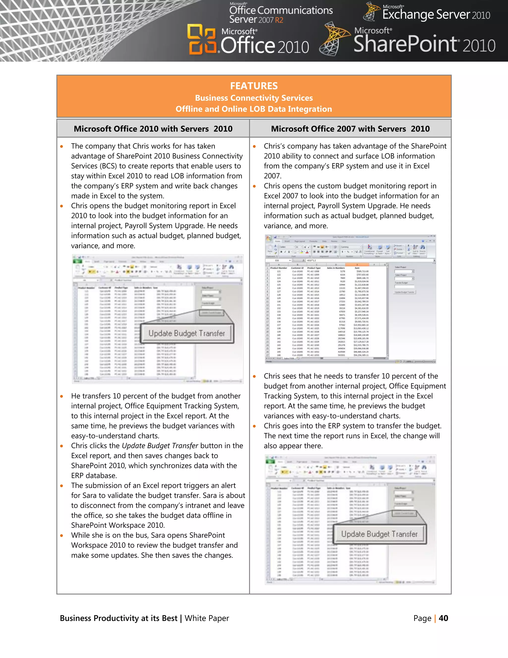 FEATURES
                                         Business Connectivity Services
                                    Offline and Online LOB Data Integration

    Microsoft Office 2010 with Servers 2010                       Microsoft Office 2007 with Servers 2010

   The company that Chris works for has taken                 Chris‘s company has taken advantage of the SharePoint
    advantage of SharePoint 2010 Business Connectivity          2010 ability to connect and surface LOB information
    Services (BCS) to create reports that enable users to       from the company‘s ERP system and use it in Excel
    stay within Excel 2010 to read LOB information from         2007.
    the company‘s ERP system and write back changes            Chris opens the custom budget monitoring report in
    made in Excel to the system.                                Excel 2007 to look into the budget information for an
   Chris opens the budget monitoring report in Excel           internal project, Payroll System Upgrade. He needs
    2010 to look into the budget information for an             information such as actual budget, planned budget,
    internal project, Payroll System Upgrade. He needs          variance, and more.
    information such as actual budget, planned budget,
    variance, and more.




                                                               Chris sees that he needs to transfer 10 percent of the
                                                                budget from another internal project, Office Equipment
   He transfers 10 percent of the budget from another          Tracking System, to this internal project in the Excel
    internal project, Office Equipment Tracking System,         report. At the same time, he previews the budget
    to this internal project in the Excel report. At the        variances with easy-to-understand charts.
    same time, he previews the budget variances with           Chris goes into the ERP system to transfer the budget.
    easy-to-understand charts.                                  The next time the report runs in Excel, the change will
   Chris clicks the Update Budget Transfer button in the       also appear there.
    Excel report, and then saves changes back to
    SharePoint 2010, which synchronizes data with the
    ERP database.
   The submission of an Excel report triggers an alert
    for Sara to validate the budget transfer. Sara is about
    to disconnect from the company‘s intranet and leave
    the office, so she takes the budget data offline in
    SharePoint Workspace 2010.
   While she is on the bus, Sara opens SharePoint
    Workspace 2010 to review the budget transfer and
    make some updates. She then saves the changes.




Business Productivity at its Best | White Paper                                                              Page | 40
 