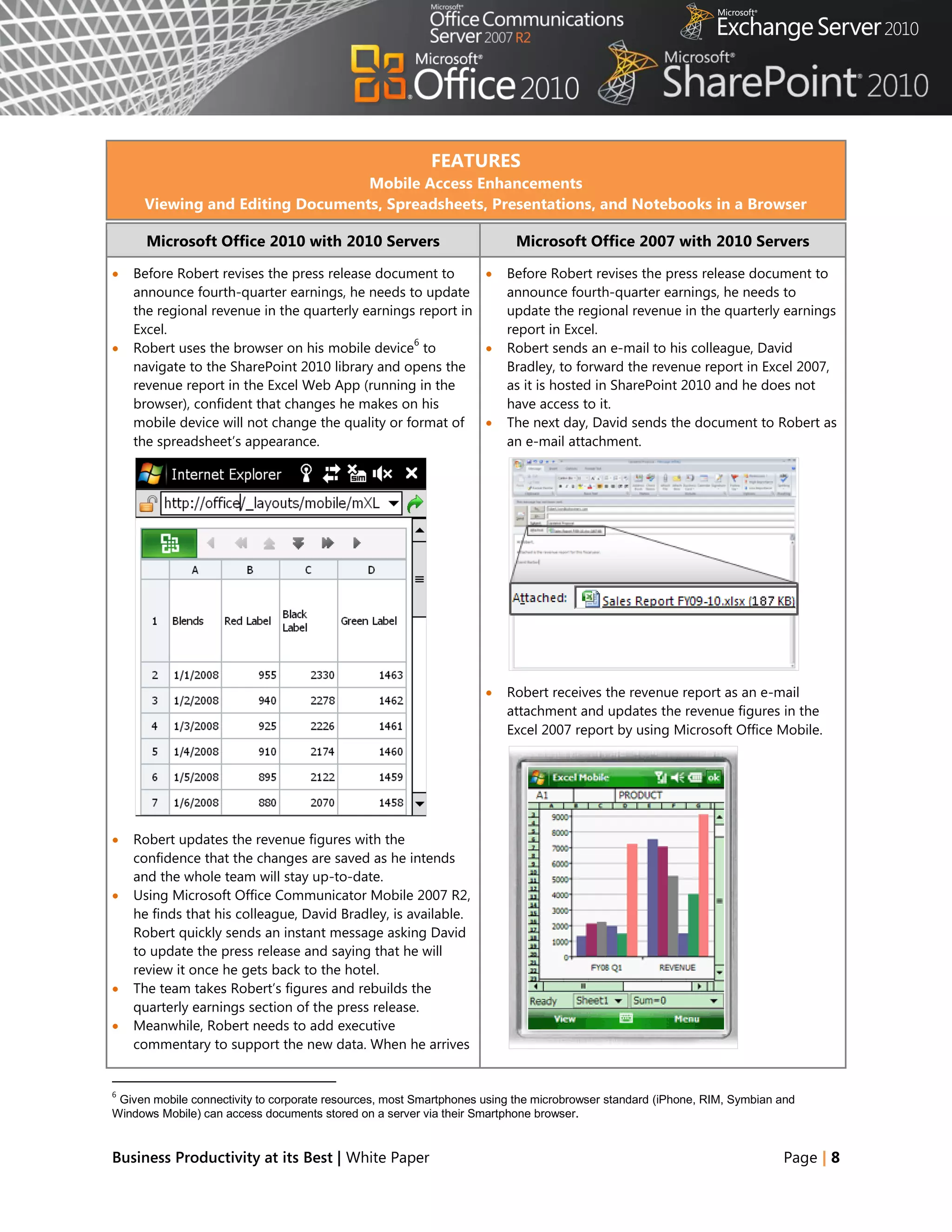 FEATURES
                                 Mobile Access Enhancements
     Viewing and Editing Documents, Spreadsheets, Presentations, and Notebooks in a Browser

      Microsoft Office 2010 with 2010 Servers                            Microsoft Office 2007 with 2010 Servers

   Before Robert revises the press release document to                Before Robert revises the press release document to
    announce fourth-quarter earnings, he needs to update                announce fourth-quarter earnings, he needs to
    the regional revenue in the quarterly earnings report in            update the regional revenue in the quarterly earnings
    Excel.                                                              report in Excel.
                                                  6
   Robert uses the browser on his mobile device to                    Robert sends an e-mail to his colleague, David
    navigate to the SharePoint 2010 library and opens the               Bradley, to forward the revenue report in Excel 2007,
    revenue report in the Excel Web App (running in the                 as it is hosted in SharePoint 2010 and he does not
    browser), confident that changes he makes on his                    have access to it.
    mobile device will not change the quality or format of             The next day, David sends the document to Robert as
    the spreadsheet‘s appearance.                                       an e-mail attachment.




                                                                       Robert receives the revenue report as an e-mail
                                                                        attachment and updates the revenue figures in the
                                                                        Excel 2007 report by using Microsoft Office Mobile.




   Robert updates the revenue figures with the
    confidence that the changes are saved as he intends
    and the whole team will stay up-to-date.
   Using Microsoft Office Communicator Mobile 2007 R2,
    he finds that his colleague, David Bradley, is available.
    Robert quickly sends an instant message asking David
    to update the press release and saying that he will
    review it once he gets back to the hotel.
   The team takes Robert‘s figures and rebuilds the
    quarterly earnings section of the press release.
   Meanwhile, Robert needs to add executive
    commentary to support the new data. When he arrives


6
 Given mobile connectivity to corporate resources, most Smartphones using the microbrowser standard (iPhone, RIM, Symbian and
Windows Mobile) can access documents stored on a server via their Smartphone browser.


Business Productivity at its Best | White Paper                                                                           Page | 8
 