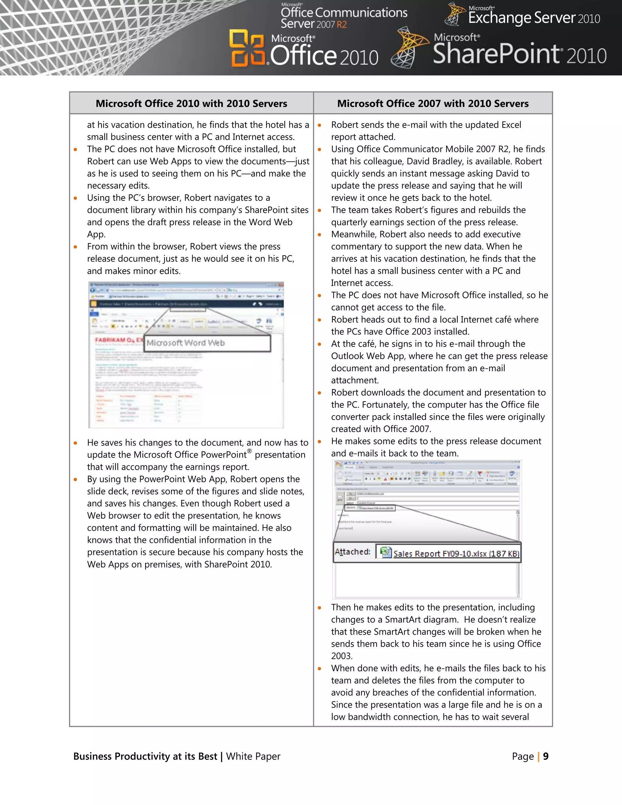 Microsoft Office 2010 with 2010 Servers                         Microsoft Office 2007 with 2010 Servers

    at his vacation destination, he finds that the hotel has a      Robert sends the e-mail with the updated Excel
    small business center with a PC and Internet access.             report attached.
   The PC does not have Microsoft Office installed, but            Using Office Communicator Mobile 2007 R2, he finds
    Robert can use Web Apps to view the documents—just               that his colleague, David Bradley, is available. Robert
    as he is used to seeing them on his PC—and make the              quickly sends an instant message asking David to
    necessary edits.                                                 update the press release and saying that he will
   Using the PC‘s browser, Robert navigates to a                    review it once he gets back to the hotel.
    document library within his company‘s SharePoint sites          The team takes Robert‘s figures and rebuilds the
    and opens the draft press release in the Word Web                quarterly earnings section of the press release.
    App.                                                            Meanwhile, Robert also needs to add executive
   From within the browser, Robert views the press                  commentary to support the new data. When he
    release document, just as he would see it on his PC,             arrives at his vacation destination, he finds that the
    and makes minor edits.                                           hotel has a small business center with a PC and
                                                                     Internet access.
                                                                    The PC does not have Microsoft Office installed, so he
                                                                     cannot get access to the file.
                                                                    Robert heads out to find a local Internet café where
                                                                     the PCs have Office 2003 installed.
                                                                    At the café, he signs in to his e-mail through the
                                                                     Outlook Web App, where he can get the press release
                                                                     document and presentation from an e-mail
                                                                     attachment.
                                                                    Robert downloads the document and presentation to
                                                                     the PC. Fortunately, the computer has the Office file
                                                                     converter pack installed since the files were originally
                                                                     created with Office 2007.
   He saves his changes to the document, and now has to            He makes some edits to the press release document
                                             ®
    update the Microsoft Office PowerPoint presentation              and e-mails it back to the team.
    that will accompany the earnings report.
   By using the PowerPoint Web App, Robert opens the
    slide deck, revises some of the figures and slide notes,
    and saves his changes. Even though Robert used a
    Web browser to edit the presentation, he knows
    content and formatting will be maintained. He also
    knows that the confidential information in the
    presentation is secure because his company hosts the
    Web Apps on premises, with SharePoint 2010.



                                                                    Then he makes edits to the presentation, including
                                                                     changes to a SmartArt diagram. He doesn‘t realize
                                                                     that these SmartArt changes will be broken when he
                                                                     sends them back to his team since he is using Office
                                                                     2003.
                                                                    When done with edits, he e-mails the files back to his
                                                                     team and deletes the files from the computer to
                                                                     avoid any breaches of the confidential information.
                                                                     Since the presentation was a large file and he is on a
                                                                     low bandwidth connection, he has to wait several



Business Productivity at its Best | White Paper                                                                    Page | 9
 