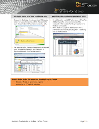 Microsoft Office 2010 with SharePoint 2010                   Microsoft Office 2007 with SharePoint 2010

   Because the Backstage view is extensible, Mike uses a       He publishes the Excel 2007 sales report in SharePoint
    button he has customized to publish the view to his          2010 and specifies which components of the
    team site so he doesn‟t have to remember the URL.            workbook will be visible when they‟re published to
                                                                 the Excel Services site.
                                                                When the team uses Excel 2007 content that is
                                                                 published in SharePoint 2010, they have a read-only
                                                                 view of the PivotTable.




   The team can enjoy the same data analysis capabilities
    using Slicers when they work with the report in
    SharePoint through Excel Services reports.




Benefit: Make Better Decisions and React Quickly to Change
     ◦ Decrease IT cost of generating reports
                       rd
     ◦ Avoid cost of 3 party BI solutions




Business Productivity at its Best | White Paper                                                             Page | 13
 