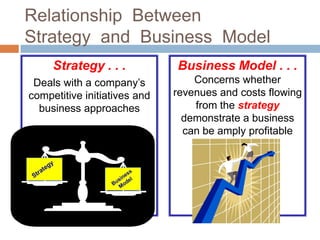 Relationship Between
Strategy and Business Model
     Strategy . . .           Business Model . . .
 Deals with a company’s           Concerns whether
competitive initiatives and   revenues and costs flowing
  business approaches             from the strategy
                                demonstrate a business
                                can be amply profitable
                                      and viable
 