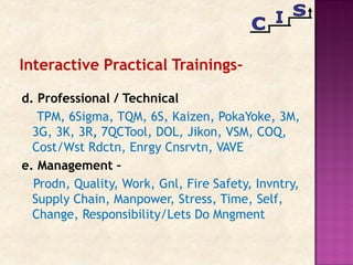 Interactive Practical Trainings-
d. Professional / Technical
TPM, 6Sigma, TQM, 6S, Kaizen, PokaYoke, 3M,
3G, 3K, 3R, 7QCTool, DOL, Jikon, VSM, COQ,
Cost/Wst Rdctn, Enrgy Cnsrvtn, VAVE
e. Management –
Prodn, Quality, Work, Gnl, Fire Safety, Invntry,
Supply Chain, Manpower, Stress, Time, Self,
Change, Responsibility/Lets Do Mngment
 