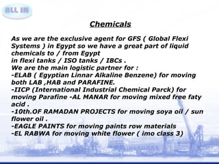 Chemicals 
As we are the exclusive agent for GFS ( Global Flexi 
Systems ) in Egypt so we have a great part of liquid 
chemicals to / from Egypt 
in flexi tanks / ISO tanks / IBCs . 
We are the main logistic partner for : 
-ELAB ( Egyptian Linnar Alkaline Benzene) for moving 
both LAB ,HAB and PARAFINE. 
-IICP (International Industrial Chemical Parck) for 
moving Parafine -AL MANAR for moving mixed free faty 
acid . 
-10th.OF RAMADAN PROJECTS for moving soya oil / sun 
flower oil . 
-EAGLE PAINTS for moving paints row materials 
-EL RABWA for moving white flower ( imo class 3) 
 